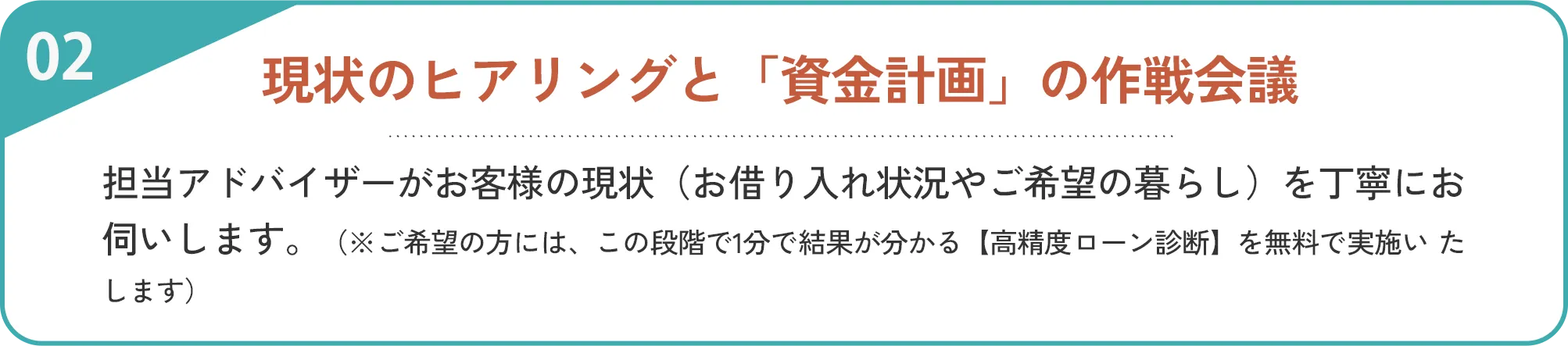 現状のヒアリングと「資金計画」の作戦会議